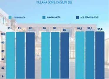 ОБЩЕЕ ОБЪЯВЛЕНИЕ